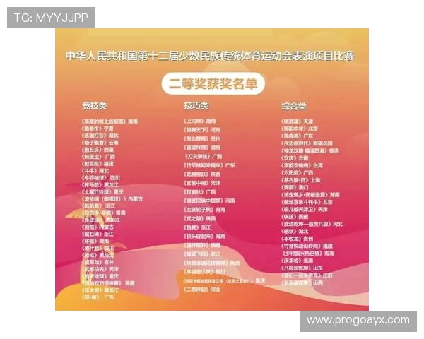 探索体育项目分类:全面解析不同领域的竞技特色与发展趋势 探索体育项目分类:全面解析不同领域的竞技特色与发展趋势