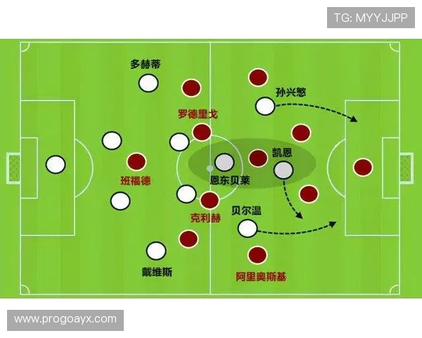 拉科中场核心发威，精准组织引领攻防转换