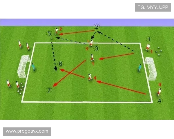 不来梅边路快推结合中路包抄制胜