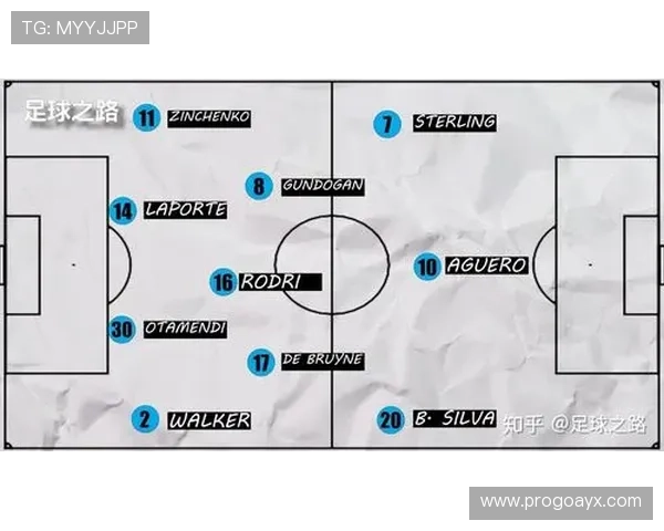 B席曼城大脑揭秘：葡萄牙中场如何用智慧重塑英超战术格局